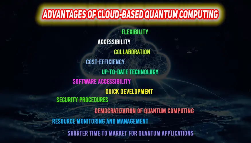 advantages-of-cloud-based-quantum-computing
